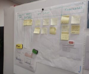 Coaching de equipos en Galicia